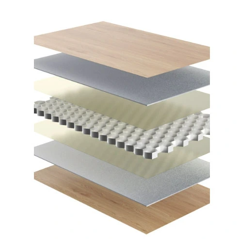 Hvorfor tilbyder PET-folieplader bedre fugtbestandighed end standardkarton?