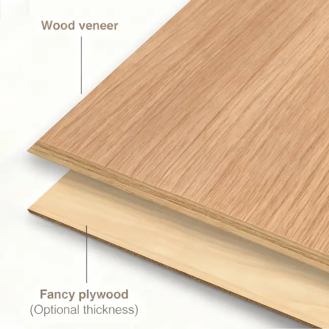 Bionic Wooden Veneer Coated Board