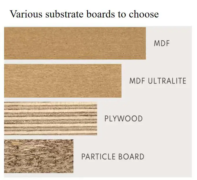 Frosted Acrylic Board